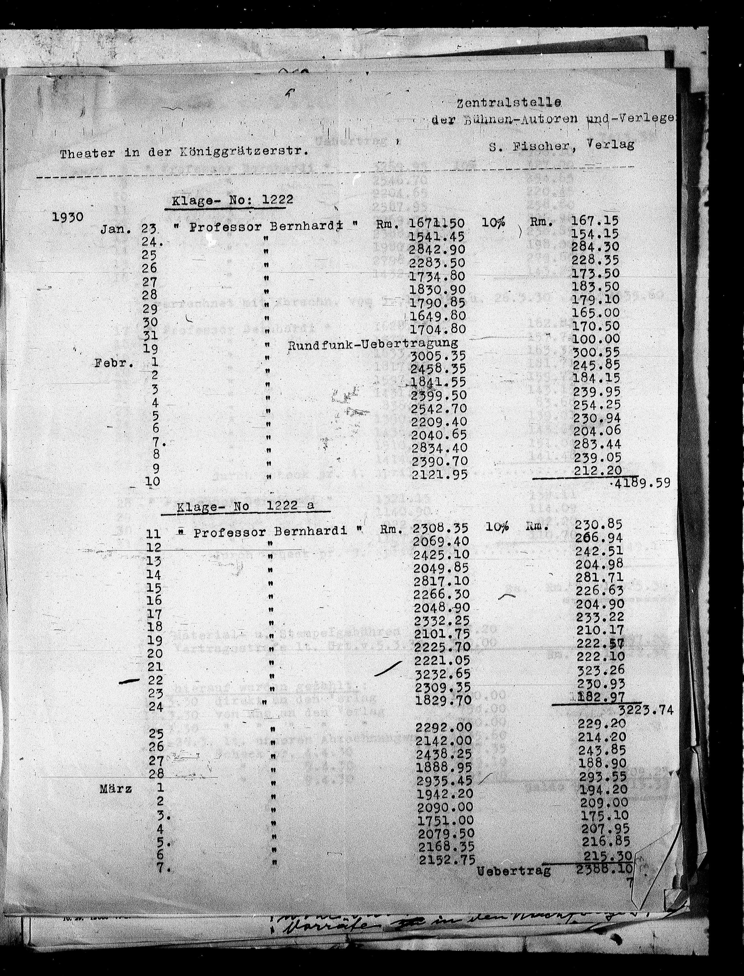 Vorschaubild für Fischer, Salomo_SF an AS 1930–1931 Originale, Seite 38