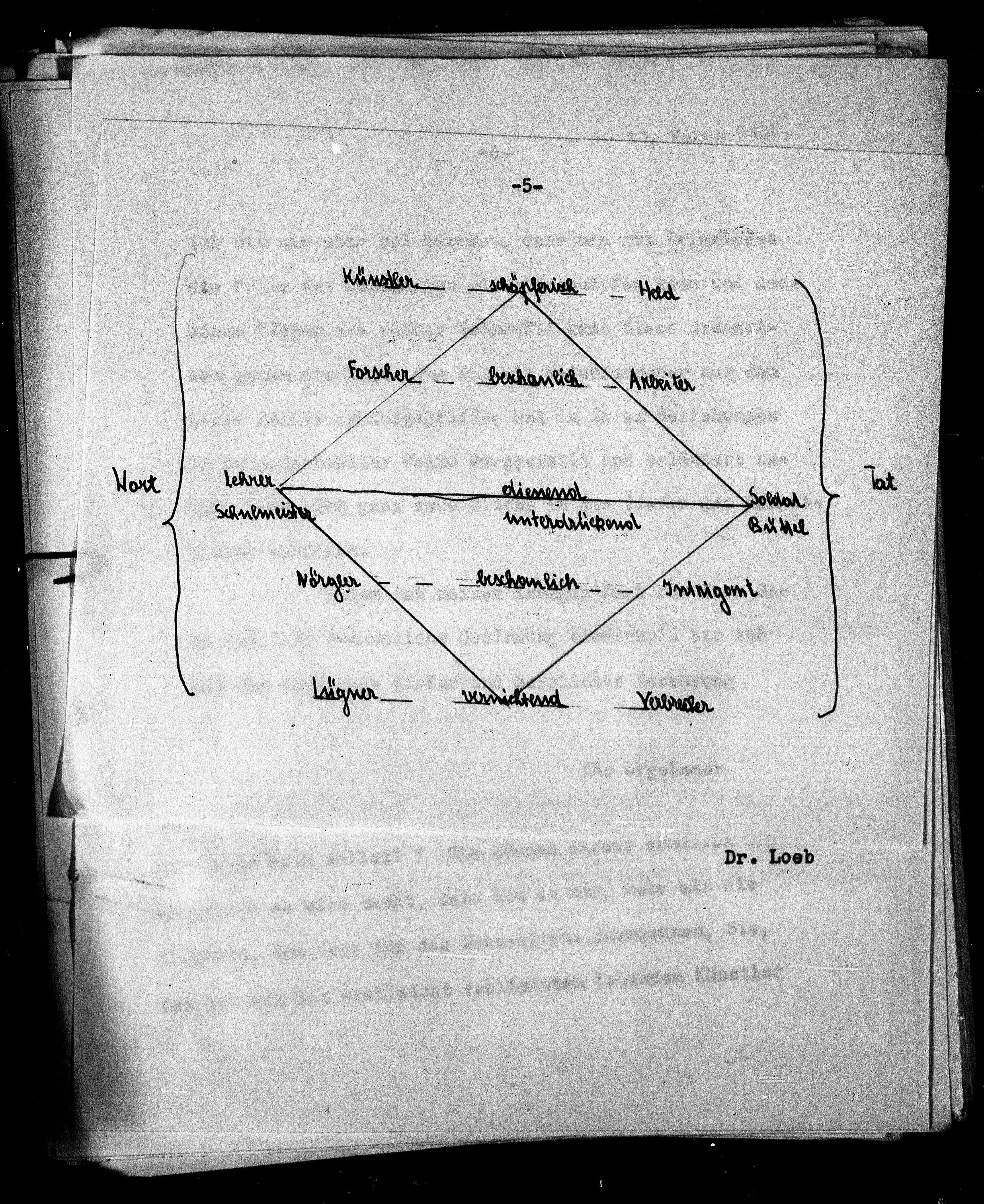 Vorschaubild für Briefe zu Das Diagramm, Seite 65